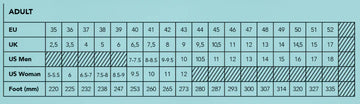 Glerups size guide on sale